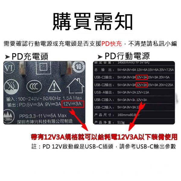 S__118480911 A014 耐3A PD 12V誘騙線 行動電源12V輸出